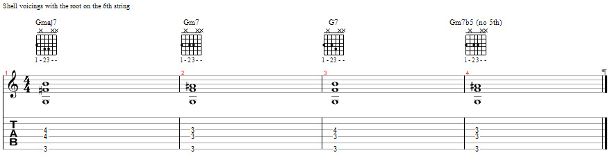 Tablature for Shell Voicings - Roots on the 6th String